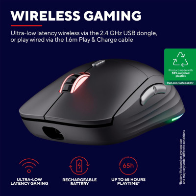 Trust Миша GXT 926 REDEX II, WL/USB-A/USB-C, чорний