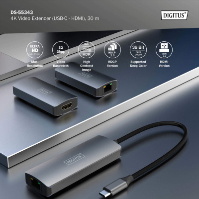Digitus Набір відеоподовжувачів USB-C - HDMI, 4K/120 Гц, CAT6, 30м