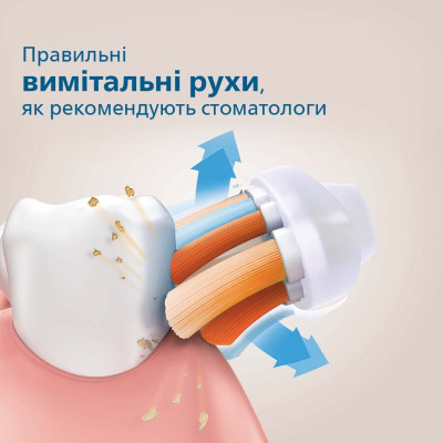 Philips Електрична зубна щітка Sonicare 9900 Prestige з технологією SenseIQ HX9992/11