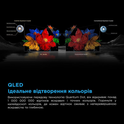 TCL Телевізор 75" MiniLED 4K 144Hz Smart Google TV Titan ONKYO sound