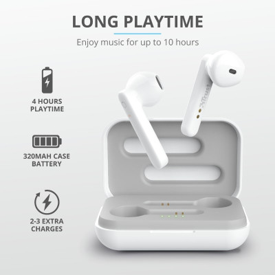 Trust Primo Touch True Wireless[White]