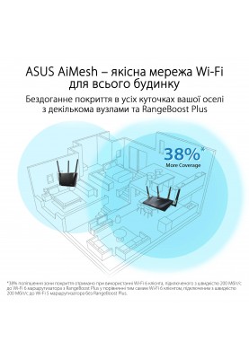 ASUS Маршрутизатор RT-AX88U PRO AX6000 4xGE LAN 2.5xGE WAN 1x2.5GE WAN/LAN 1xUSB3.2 1xUSB2.0 MU-MIMO OFDMA MESH