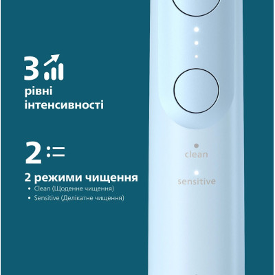 Philips Щітка зубна електр., Sonicare 6100 Series, 62т. колів/хв, насадок-1, футляр, блакитний