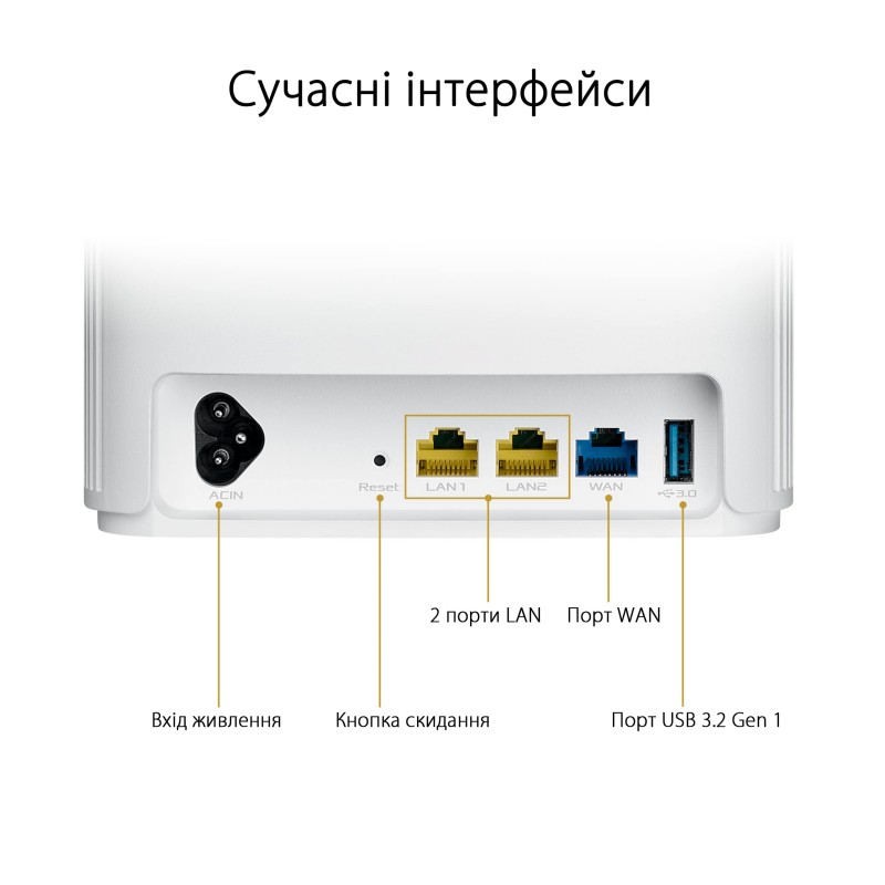 ASUS Маршрутизатор ZenWiFi AX Hybrid XP4 2PK AX1800 AV1300