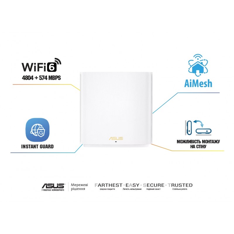 ASUS Маршрутизатор ZenWiFi XD6S 2PK 1xGE LAN 1xGE WAN MU-MIMO OFDMA MESH