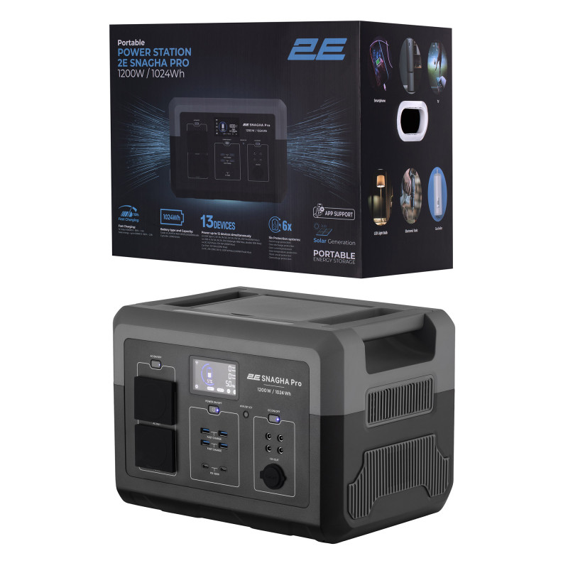 2E Портативна електростанція Snagha PRO, 1200 Вт, 1024 Вт/год, WiFi/BT, швидка зарядка