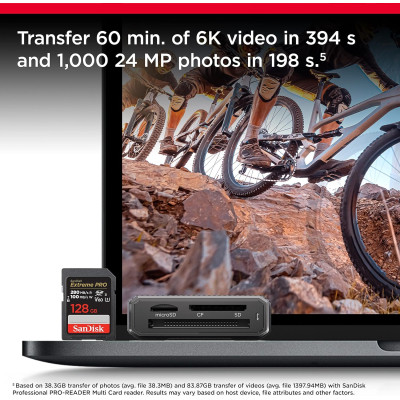 SanDisk Карта пам'яті SD 128GB C10 UHS-II U3 R280/W100MB/s Extreme Pro V60