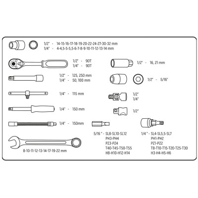 Neo Tools Набір інструментів, 82шт, 1/2", 1/4", CrV, eco кейс