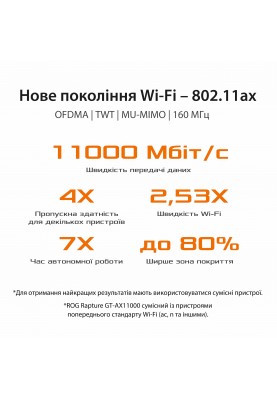 ASUS Маршрутизатор GT-AX11000 4xGE LAN 1xGE WAN 2xUSB3.1 MU-MIMO OFDMA MESH gaming