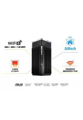 ASUS Маршрутизатор ZenWiFi Pro XT12 1PK 2xGE LAN 1x2.5GE LAN 1x2.5GE WAN 1xUSB 3.1 1xUSB 2.0 MU-MIMO OFDMA MESH