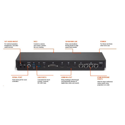 Poly Кодек G7500, 4K, сертифікати Microsoft Teams, Zoom Rooms, чорний