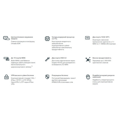 TP-Link Мультисервісний маршрутизатор ER8411 8xGE LAN/WAN 1xGE WAN/LAN 2x10GE SFP+ WAN/LAN 2xUSB