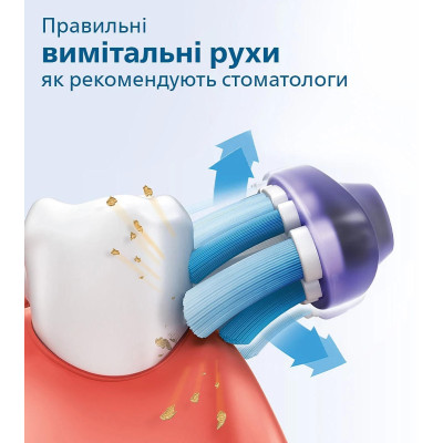 Philips Щітка зубна електр., ProtectiveClean 5100, 62т. колив/хв, насадок-2, футляр, білий