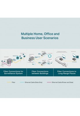 TP-Link Медіаконвертер FC311A-20 1xGE, 1x1000BASE-LX, SM, WDM, 20km, SC