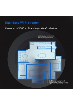 Linksys MR9600 MESH WIFI ROUTER, DB, AX6000