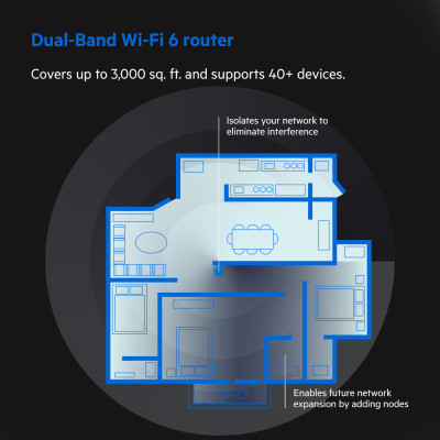 Linksys MR9600 MESH WIFI ROUTER, DB, AX6000