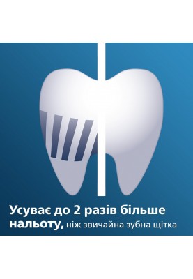 Philips Насадка для електричної зубної щітки ProResults HX6014/07