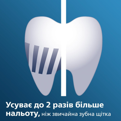 Philips Насадка для електричної зубної щітки ProResults HX6014/07