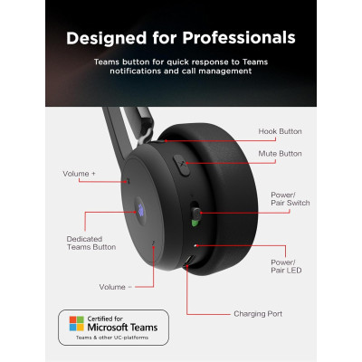 Lenovo Гарнітура Wireless VoIP Headset (Teams)