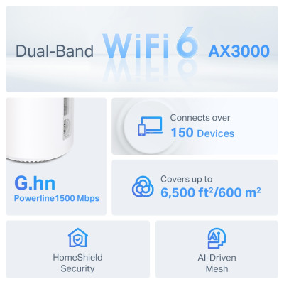 TP-Link Система WiFi-Mesh Deco PX50 AX3000, 3xGE LAN/WAN, 2 моди, Powerline G1500