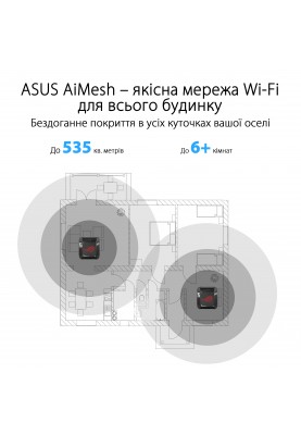 ASUS Маршрутизатор ROG Rapture GT6 1PK black AX10000 3xGE LAN 1x2.5GE WAN 1xUSB 3.2 g1 WPA3 OFDMA MESH