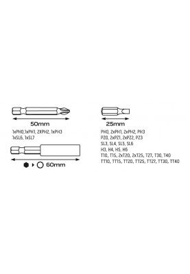 Neo Tools Викрутка, акумуляторна, micro-USB, 3.6В Li-Ion, 800мА•год, 280об•хв, 42 біт, SL,PH,PZ,Torx, кейс