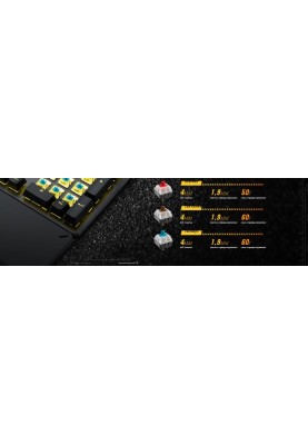 ASUS Клавіатура TUF Gaming K3 RGB 104key Kailh BN USB UA Black