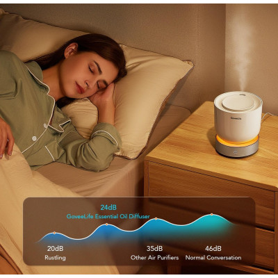 Govee Розумний зволожувач повітря H7161 Aroma Diffuser, RGBIC, White Noise, білий