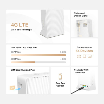 Mercusys Маршрутизатор MB130-4G AC1200, 4G/LTE, 1xFE LAN, 1xFE WAN