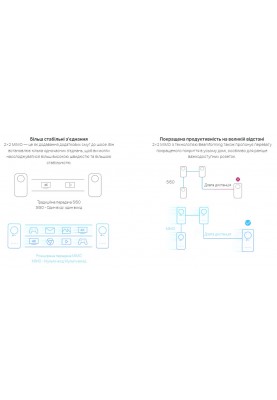 TP-Link Адаптер PowerlineTL-WPA8631PKIT (TL-WPA8631P + TL-PA8010P) AC1200 AV1300 3xGE MESH plug