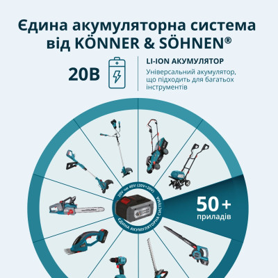 Könner & Söhnen Тример багатофункціональний акумуляторний Konner&Sohnen KS MFT-20V 20В літій-іонна 2400об/хв 3.8кг без АКБ за ЗП