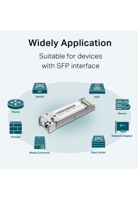 TP-Link Трансивер SFP TL-SM321A-2 1x1000BaseBX, SM, WDM, 2km LC