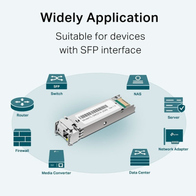 TP-Link Трансивер SFP TL-SM321A-2 1x1000BaseBX, SM, WDM, 2km LC
