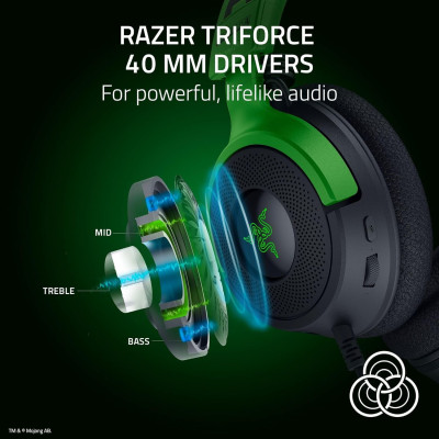 Razer Гарнітура Kraken V4 X, 7.1, USB-A, 1.8м, RGB, Minecraft Ed. Razer Гарнітура Kraken V4 X, 7.1, USB-A, 1.8м, RGB, Minecraft Ed.