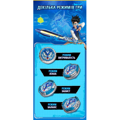 Infinity Nado Дзиґа VI Proskill Pack Лютий Дракон (Fury Wave Dragon) Infinity Nado Дзиґа VI Proskill Pack Лютий Дракон (Fury Wave Dragon)