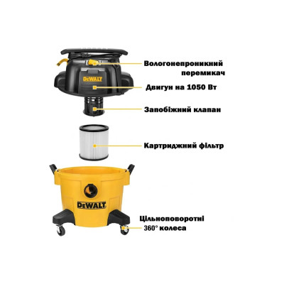 DeWALT Пилосос професійний DeWalt 1050Вт 15кПа контейнер 20л 62кг