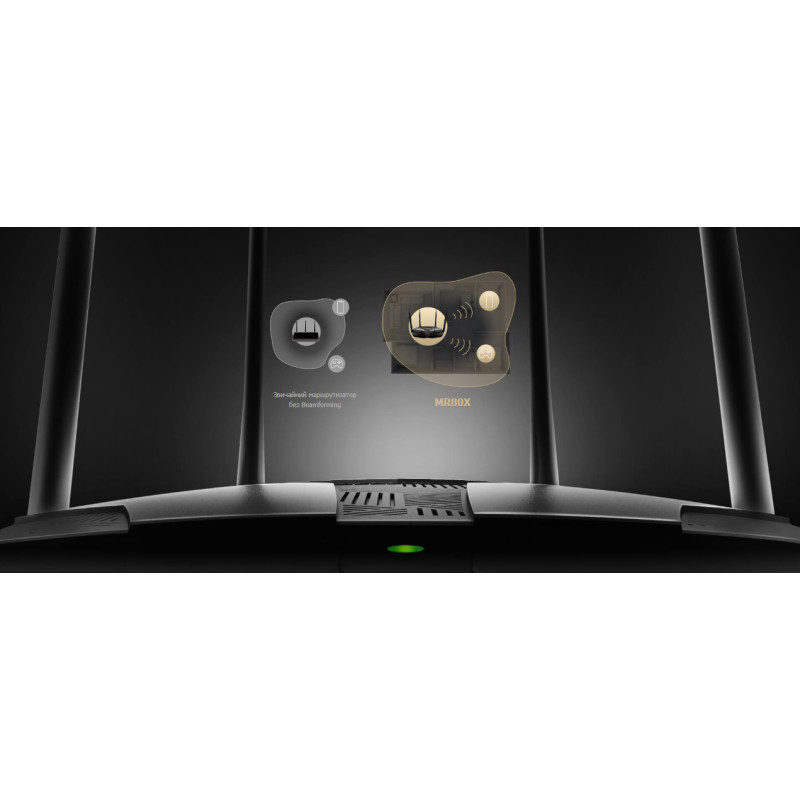 Mercusys Маршрутизатор MR80X AX3000 3xGE LAN 1xGE WAN MU-MIMO OFDMA