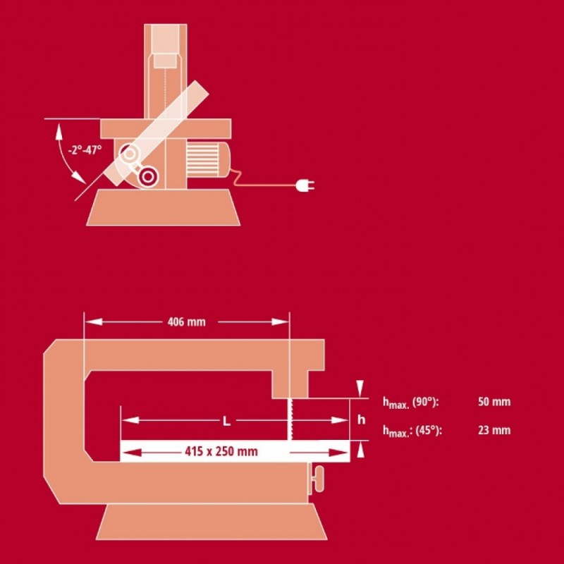 Einhell Пила-лобзик TC-SS 406 E 120В, 400-1600об/хв виліт 40 мм 8.9кг