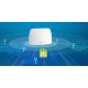 Tenda Маршрутизатор 4G03 N300, 4G/LTE, 1xFE LAN, 1xFE LAN/WAN