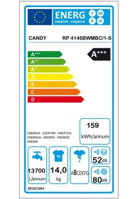 Candy Пральна машина фронтальна, 15кг, 1400, A, 68см, дисплей, пара, інвертор, білий