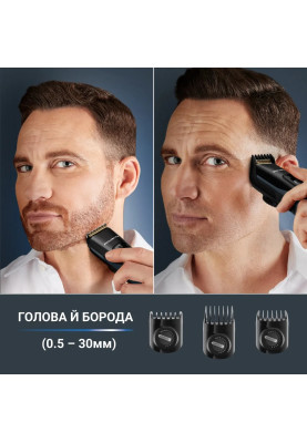 Rowenta Машинка для стрижки Advancer, для бороди, вусів, голови, мережа+акум., роторний мотор, насадок-3, кейс, титан.напил., темно-синій