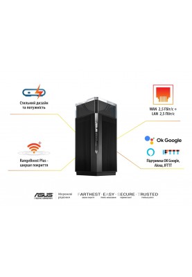 ASUS Маршрутизатор ZenWiFi Pro ET12 AXE11000 Wi-Fi6E 2PK 2xGE LAN 1x2.5GE LAN 1x2.5GE LAN 1x2.5GE WAN MU-MIMO OFDMA MESH