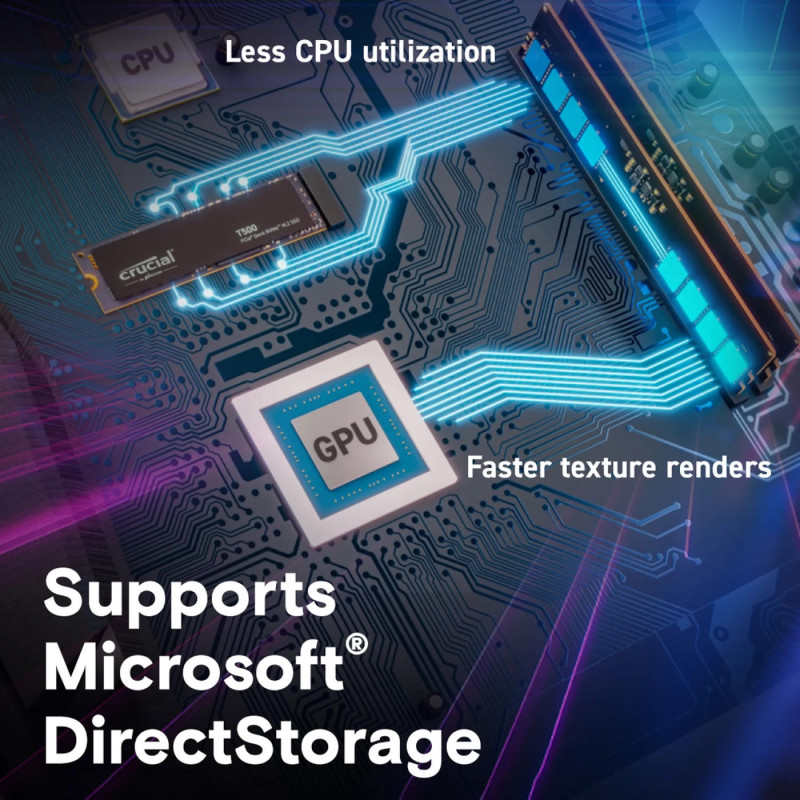 Micron Накопичувач SSD Crucial M.2 1TB PCIe 4.0 T500