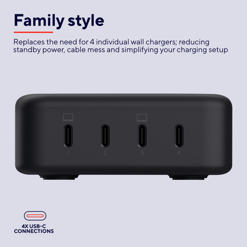 Trust Зарядний пристрій мережевий Maxo 240Вт,GaN, 4xUSB-C,PD, чорний
