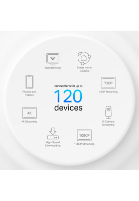 TP-Link Система WiFi-Mesh Deco X10 AX1500, 1x GE LAN, 1x GE WAN, 1мод