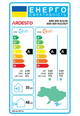 ARDESTO Кондиціонер ARD-E09-R32, 25 м2, on/off, A/A, до -7°С, R32, білий