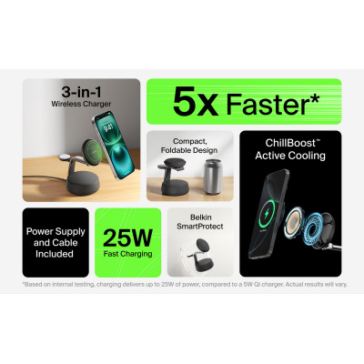 Belkin Бездротовий зарядний пристрій Belkin UltraCharge Pro 3-in-1 Magnetic Charging Dock 25Вт, Charcoal