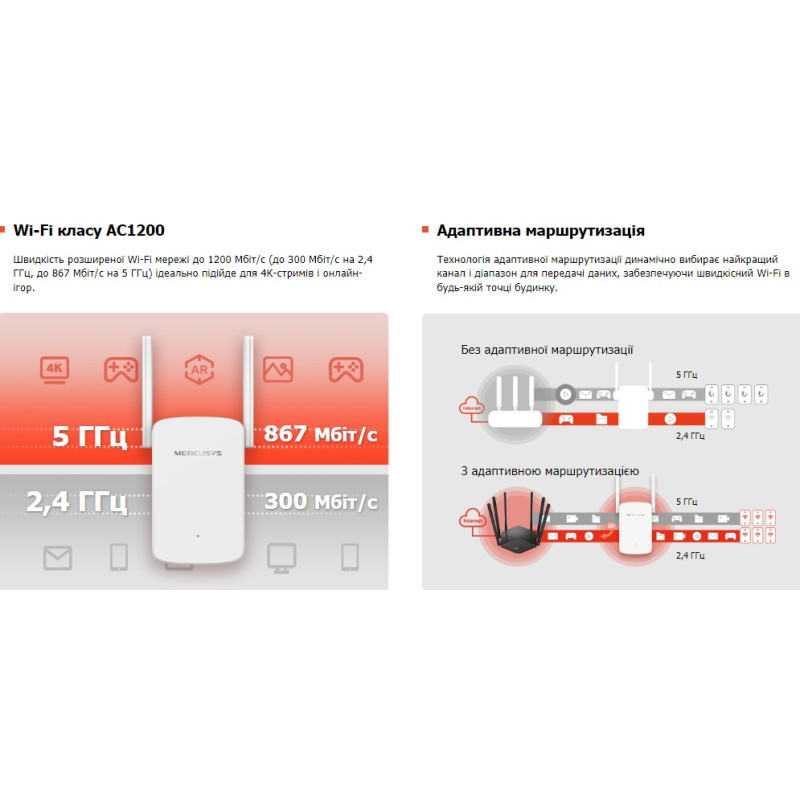 Mercusys Повторювач Wi-Fi сигналу ME30 AC1200 1хFE LAN ext. ant x2