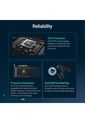 ASUS Відеокарта GeForce RTX 5070 12GB GDDR7 PRIME-RTX5070-12G