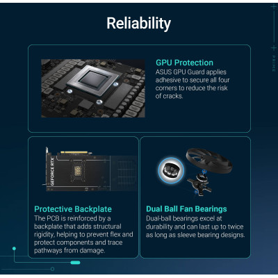 ASUS Відеокарта GeForce RTX 5070 12GB GDDR7 PRIME-RTX5070-12G